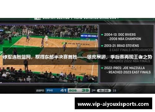 绿军连胜篮网，取得东部半决赛首胜——雄鹰展翅，季后赛再现王者之势