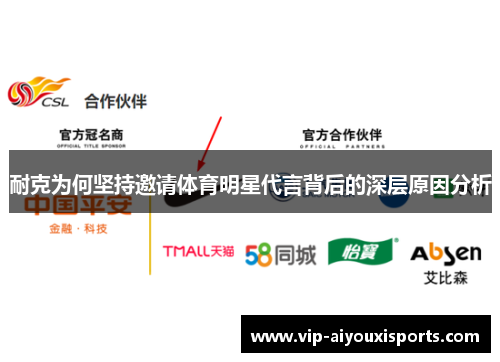 耐克为何坚持邀请体育明星代言背后的深层原因分析